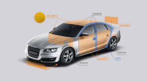seguro-para-carro-importado-blindado