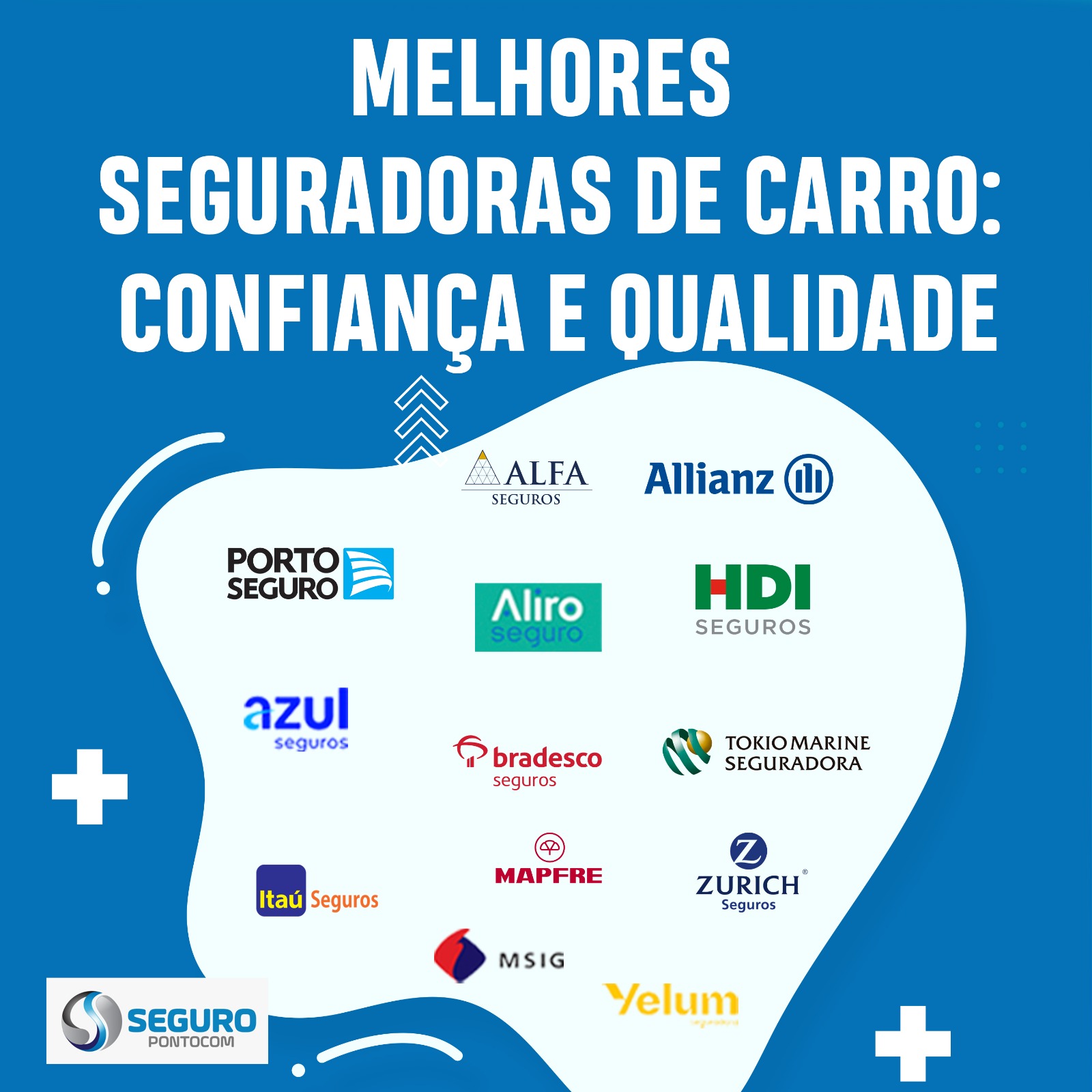 melhores-seguradoras-de-carros